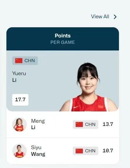 李月汝再度赴美征战WNBA 奥运场均17.7分成中国女篮得分王 逐梦海外再启程！