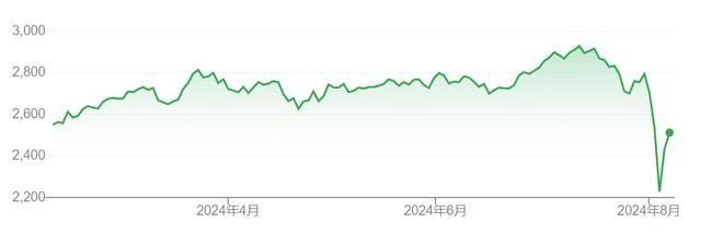 日本央行紧急发声平复市场