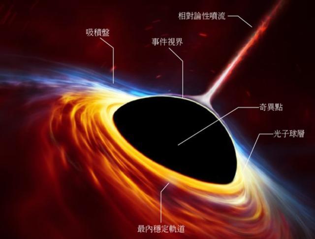 终极宇宙奥秘：宇宙的目的是什么？它的存在又有什么意义呢？