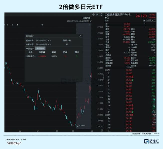 日本民众担心大地震抢空超市瓶装水