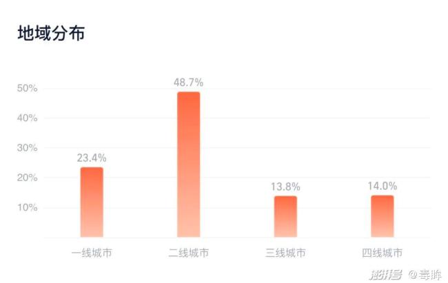 影院需要奥运，不需要饭圈 粉丝路人冲突频发