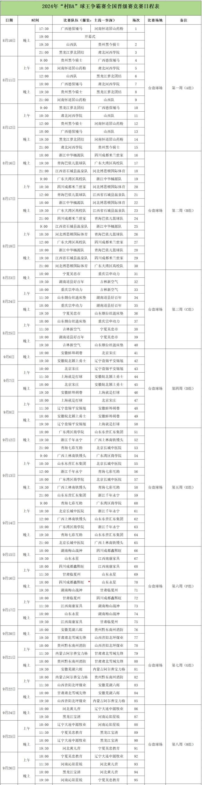 村BA球王争霸赛全国晋级赛